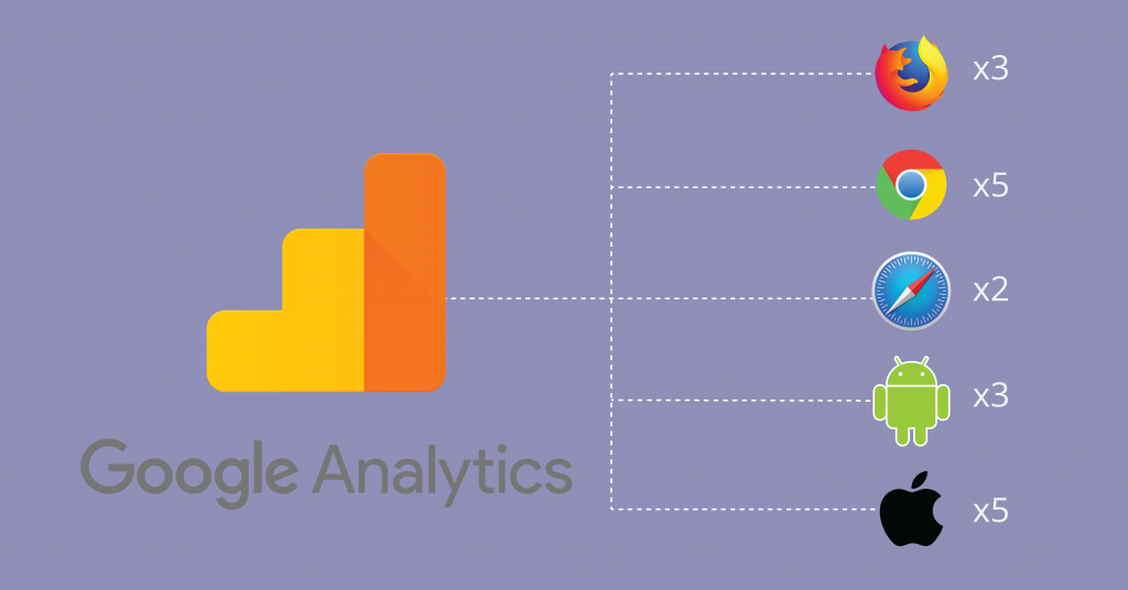 Google Analytics Secrets Your Competitors Don't Want You to Know