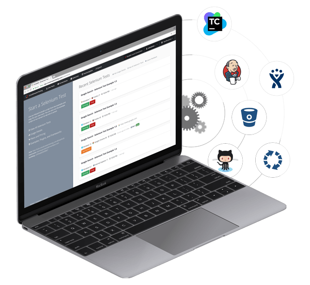 Use your favorite frameworks.