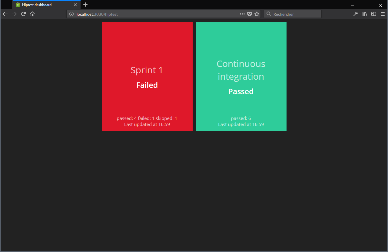 hiptest-dashboard-colored