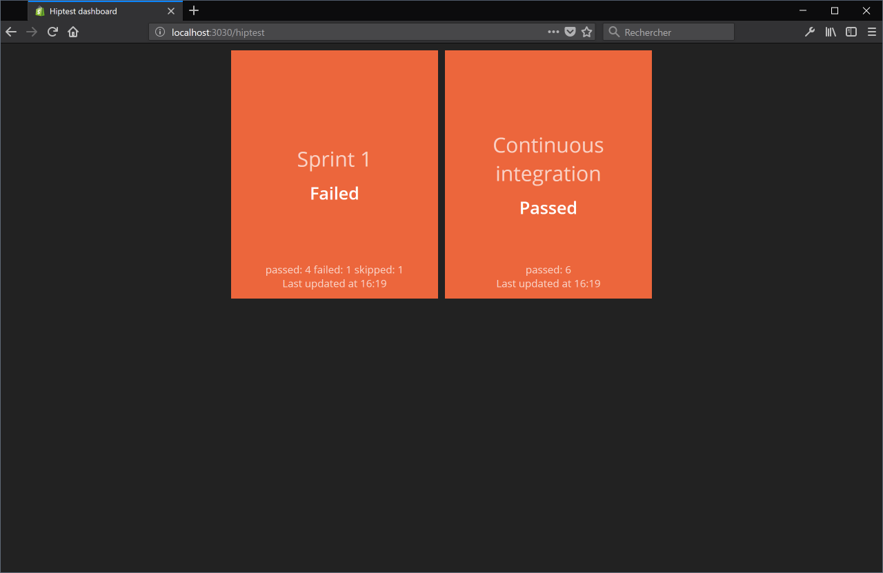 hiptest-dashboard-uncolored