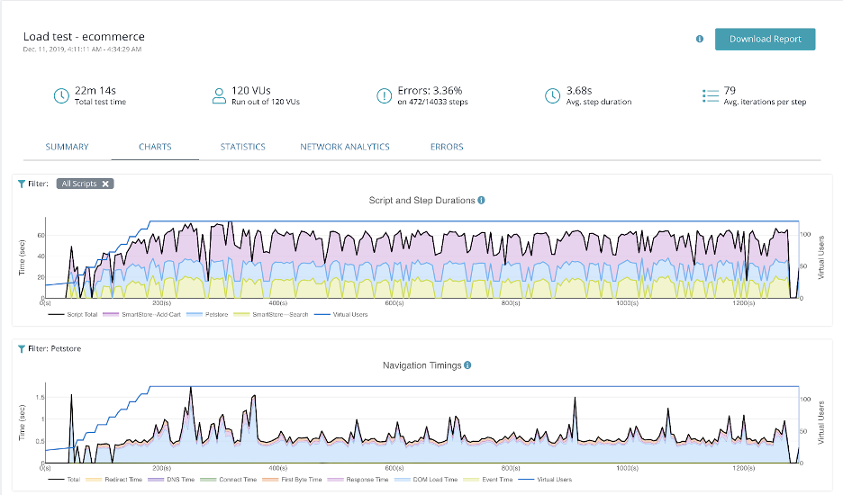 Graphical user interface, applicationDescription automatically generated