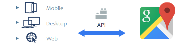 API-GUI Challange1