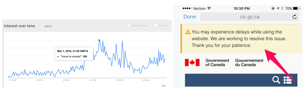 Canada Website Img