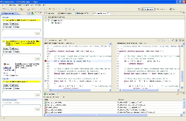 collaborator eclipse 2