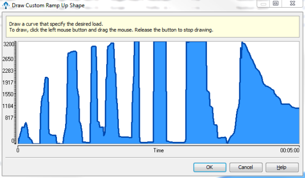 Random Ramp Up Load Test custom-load-test-shape