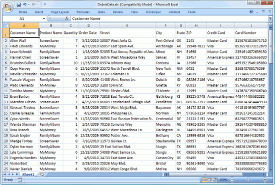 Generated Data