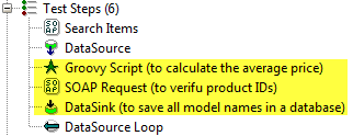 loopTestSteps