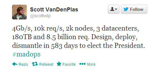 Open Source Obama Tweet