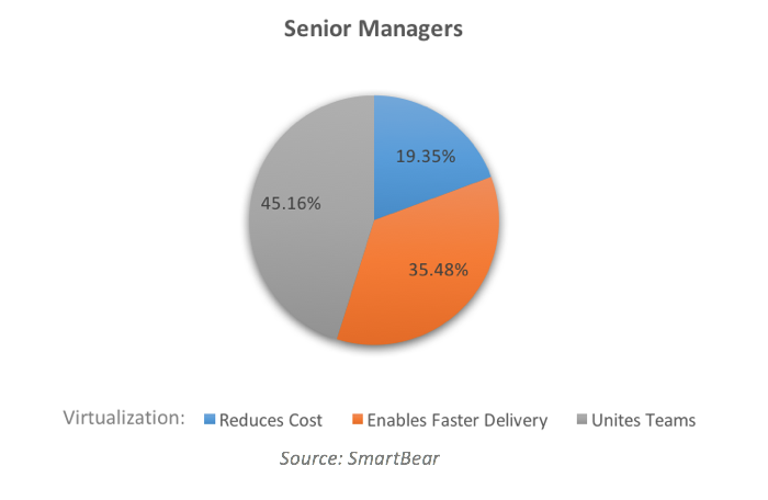 SeniorManScrn