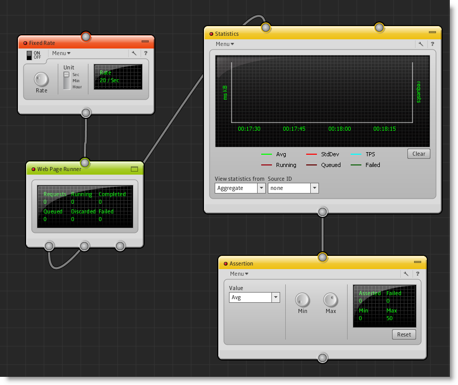 SetupWithAssertion