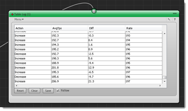 tablelog-600x355