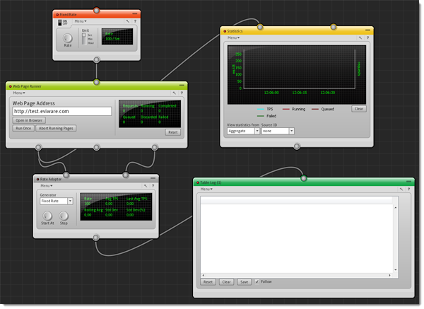 test-setup-600x437