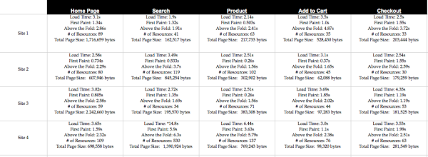 web-monitoring-analysis