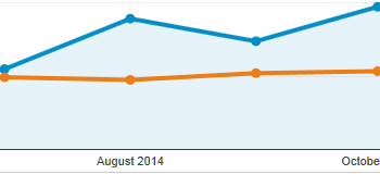 Web_Performance_GA_1