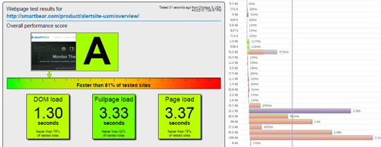 webpage_test