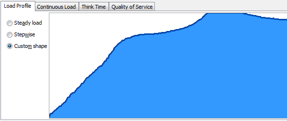 webperf3