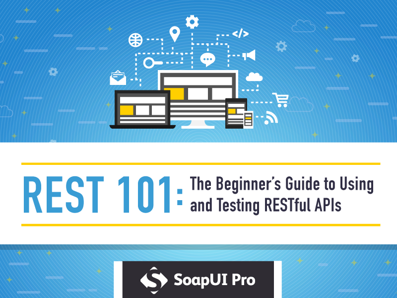 Using + Testing RESTful APIs