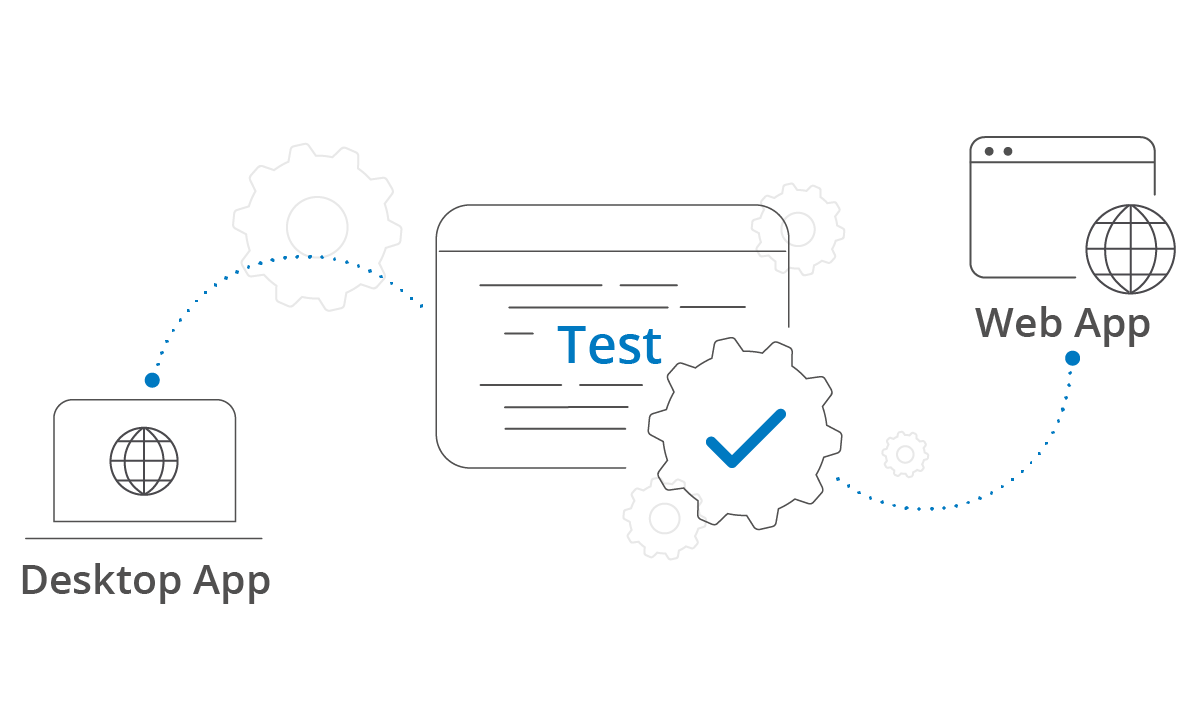 Expanded testing for desktop apps built on web technologies