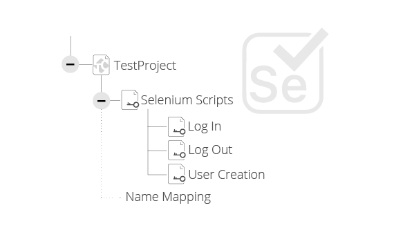 Selenium WebDriver integration