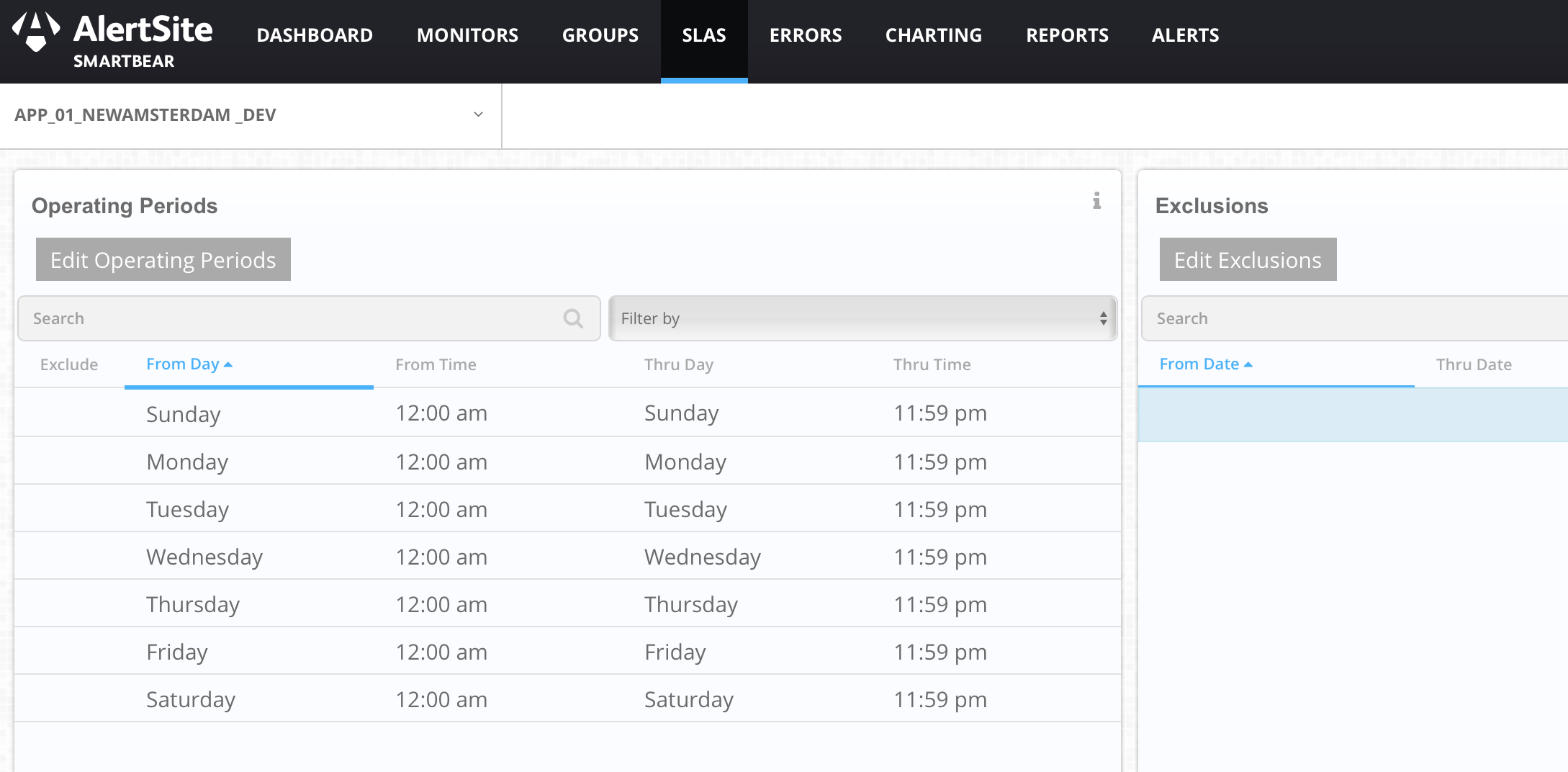 AlertSite SLA compliance report showing uptime statistics
