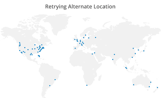 AlertSite alerting dashboard showing incident details