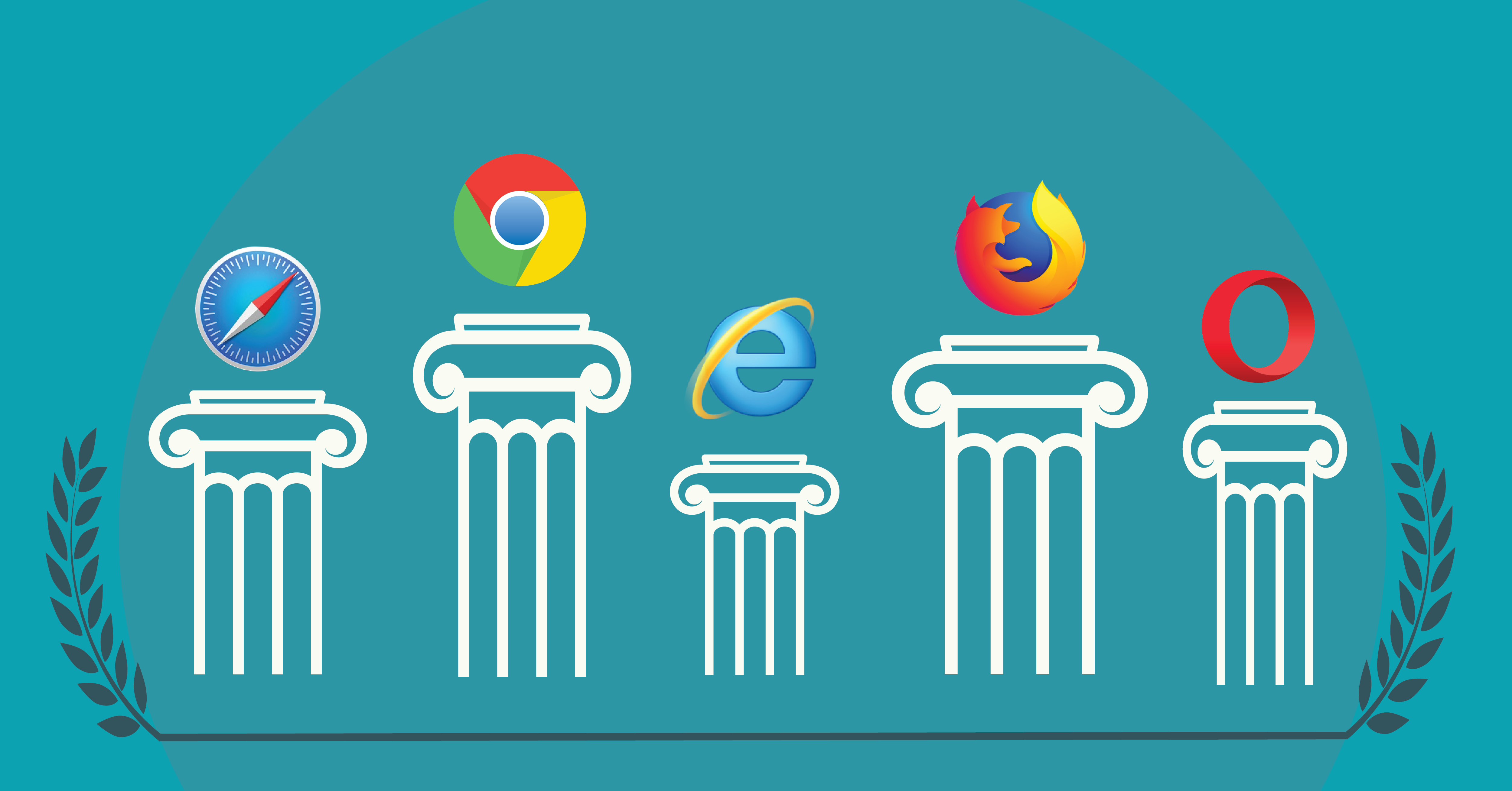 A Brief History of Web Browsers   SmartBear Blog