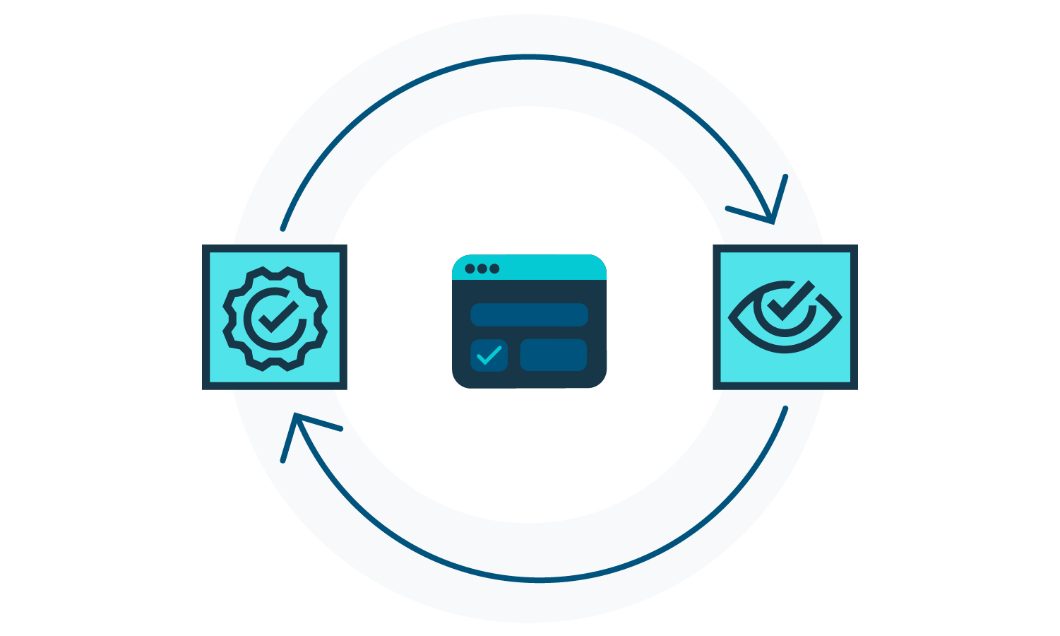 Automated Web Testing Tool, TestComplete