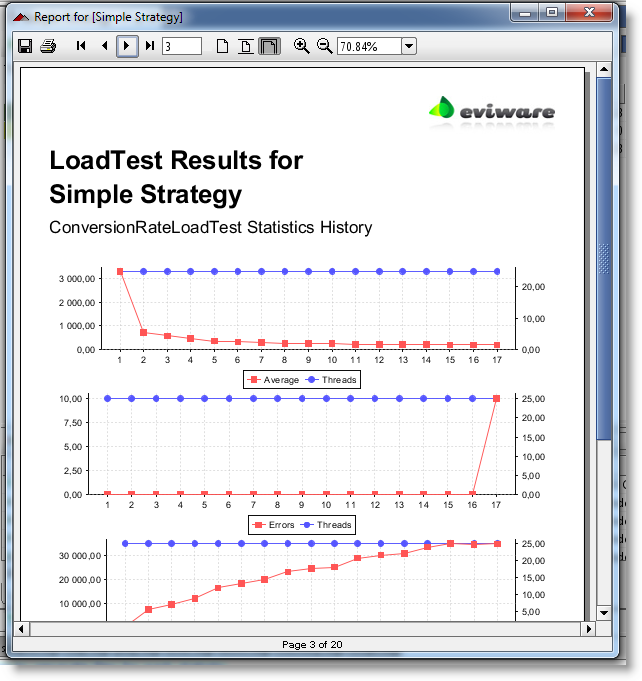 loadtest-printable-report-3