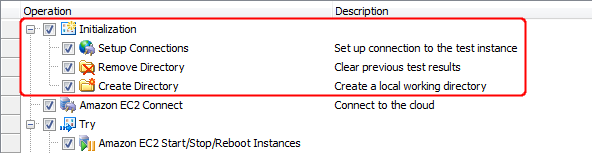 Initializations Operations