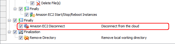 The Amazon EC2 Disconnect operation