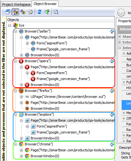 Processes corressponding to different browsers