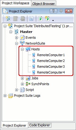 Hosts item