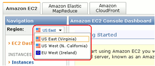 Amazon data center's regions