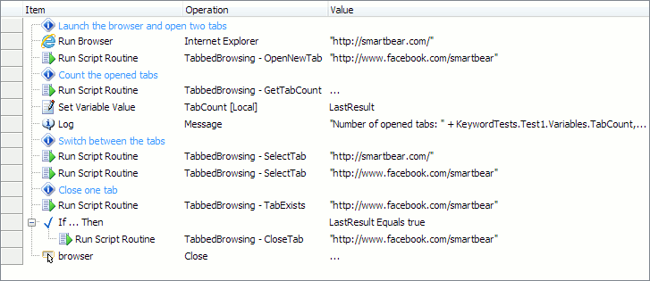 A keyword test using operations for tabbed browsing