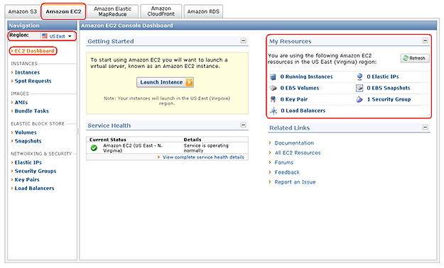 The list of the US East region’s resources displayed in the AWS Management Console