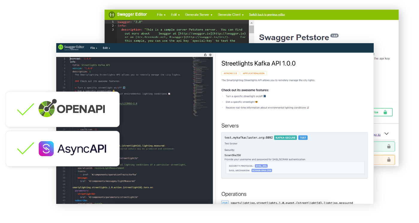 API Swagger 